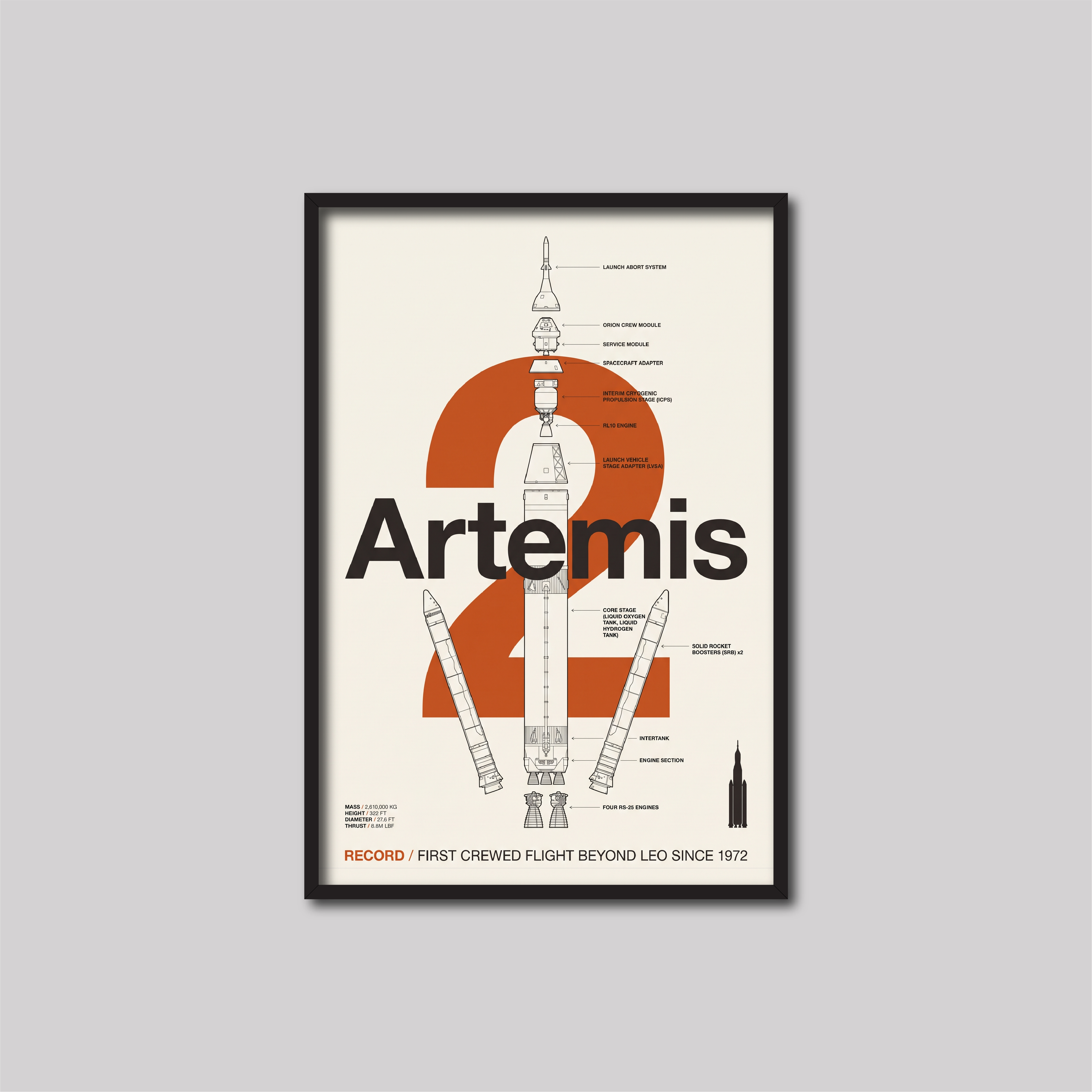 Artemis II (Light)