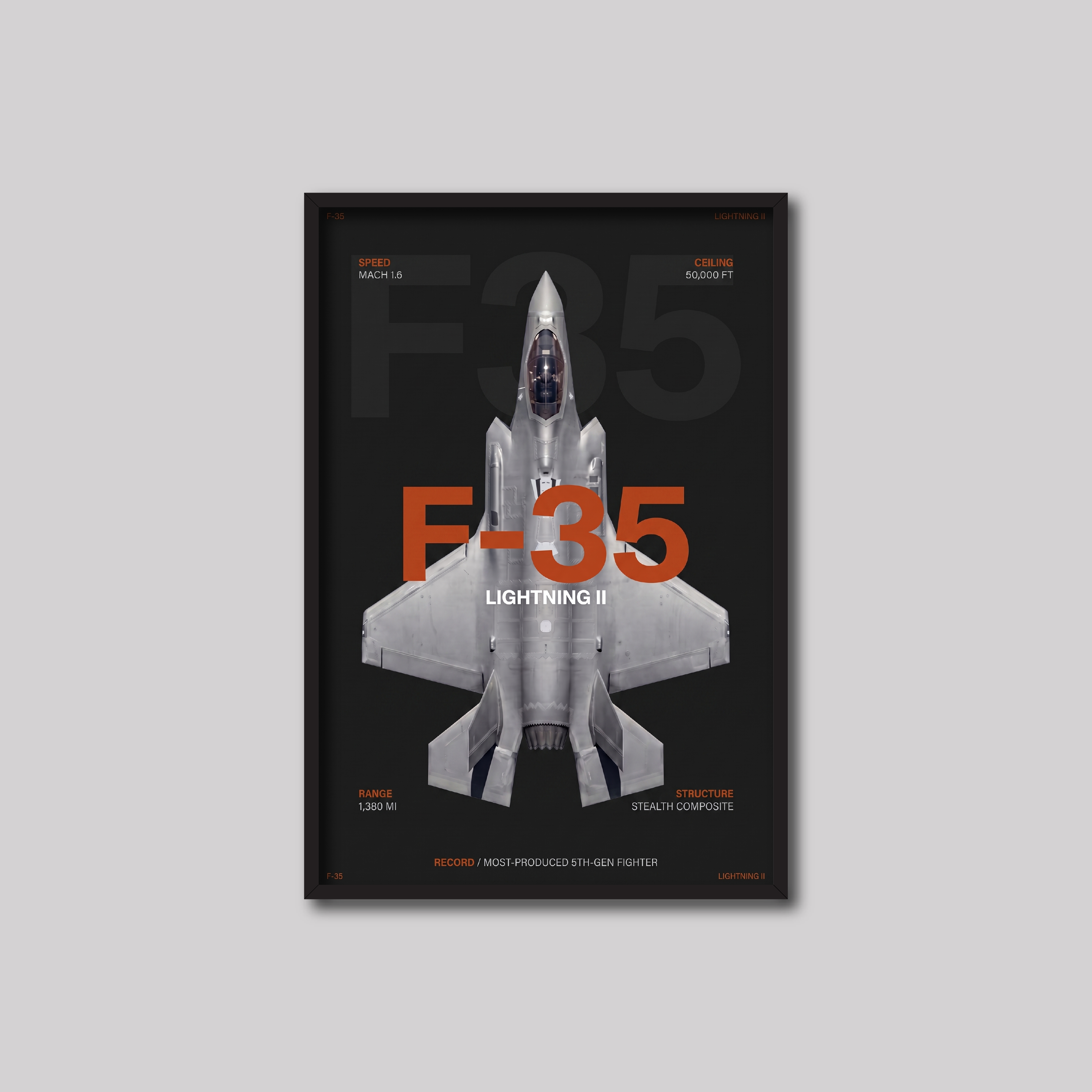 F-35 (Dark)