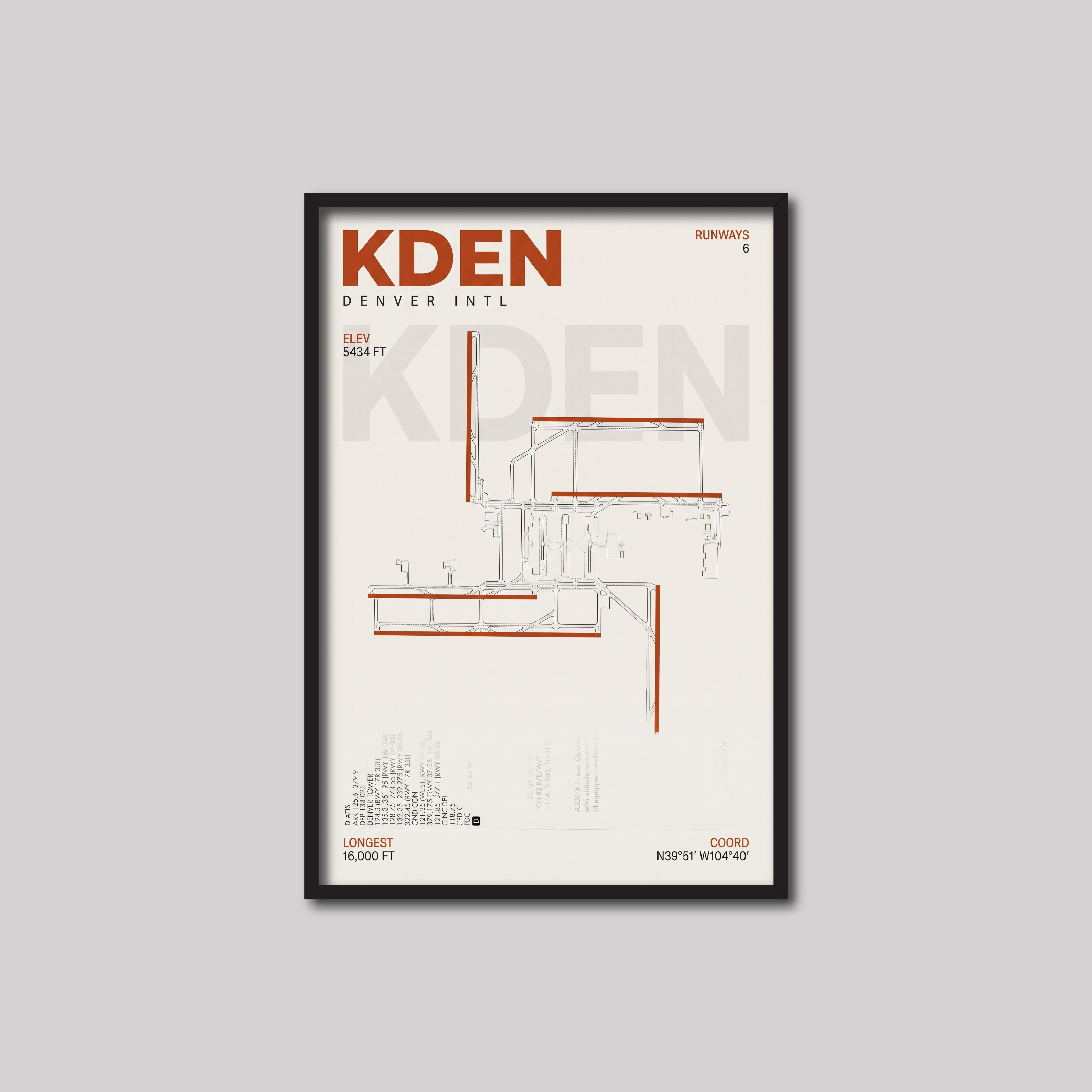 KDEN
