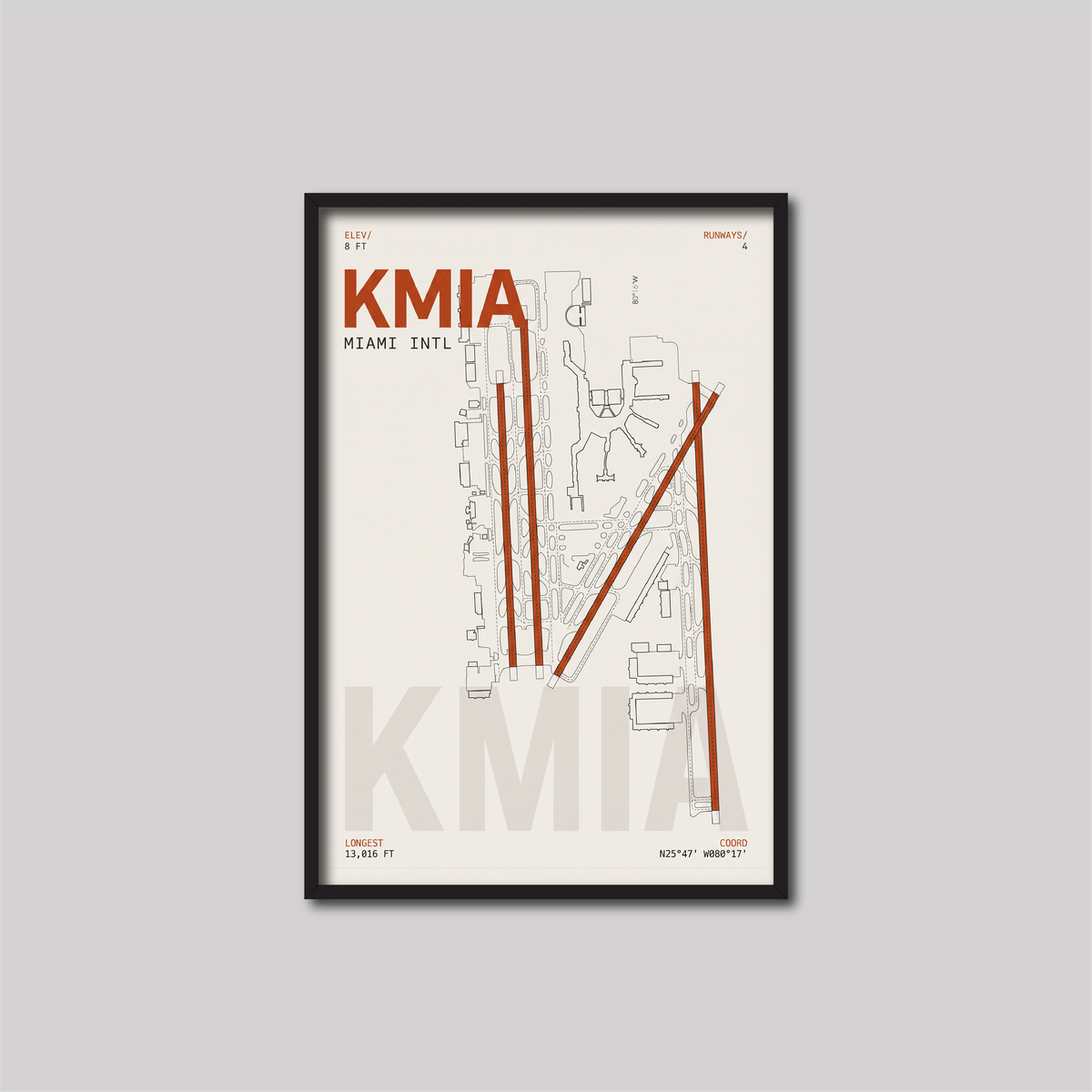 KMIA