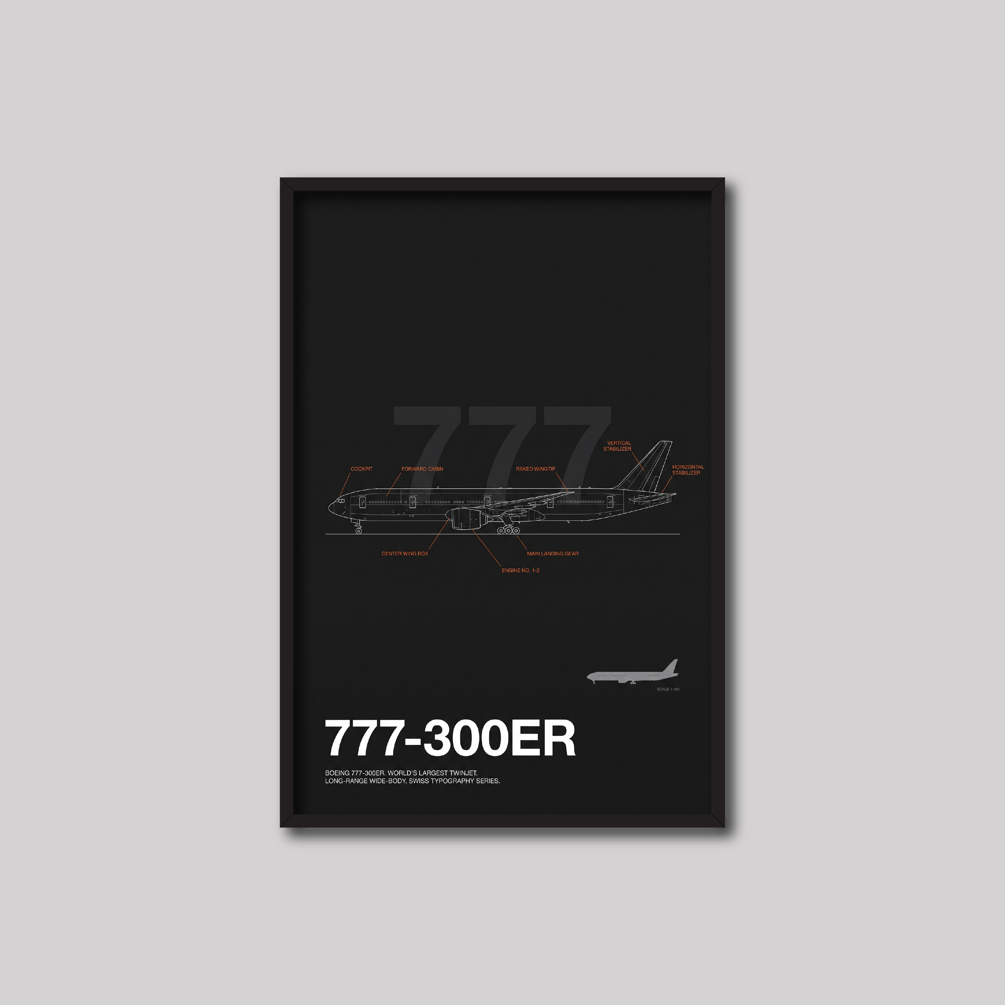 777-300ER (Schematic)