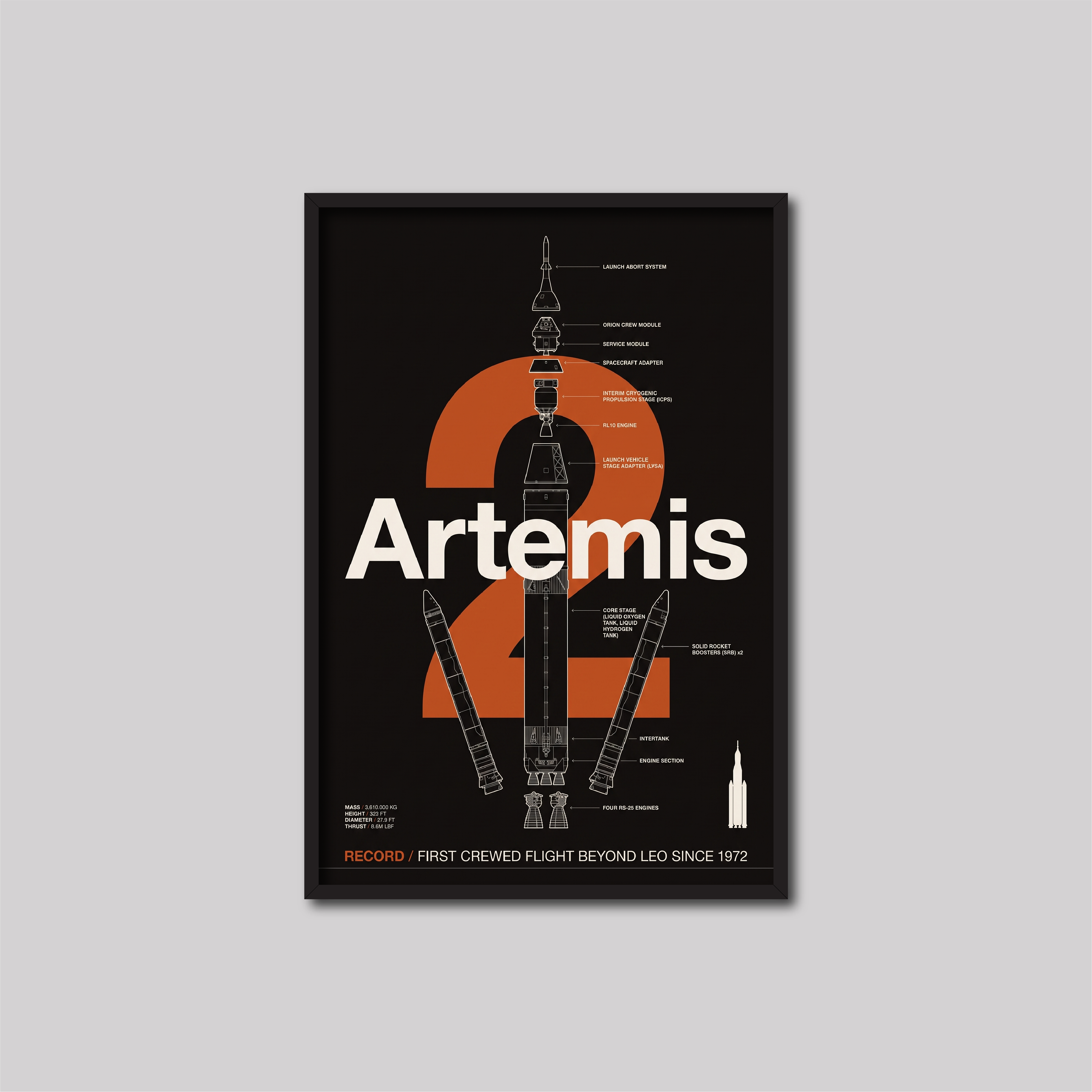 Artemis II (Dark)