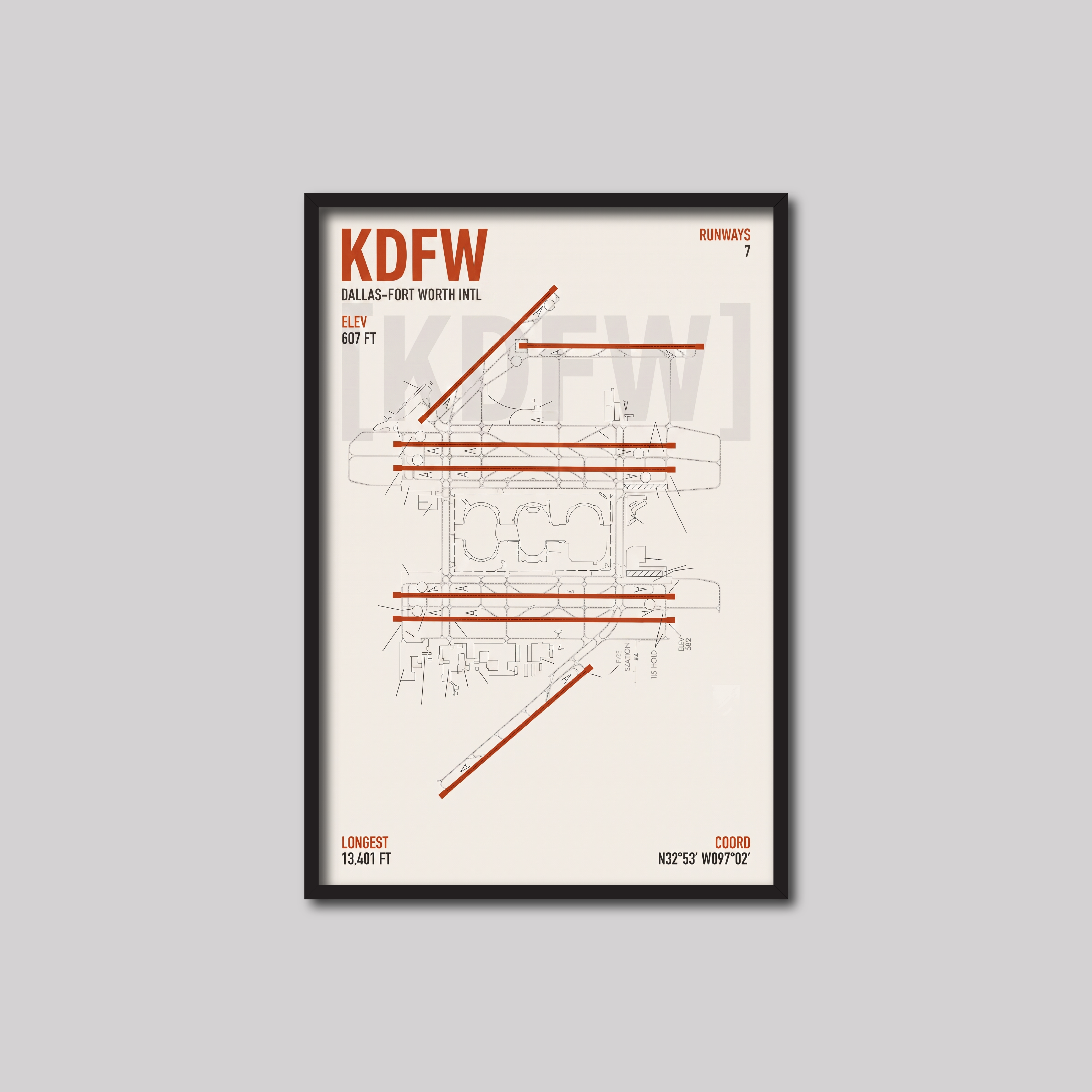 KDFW