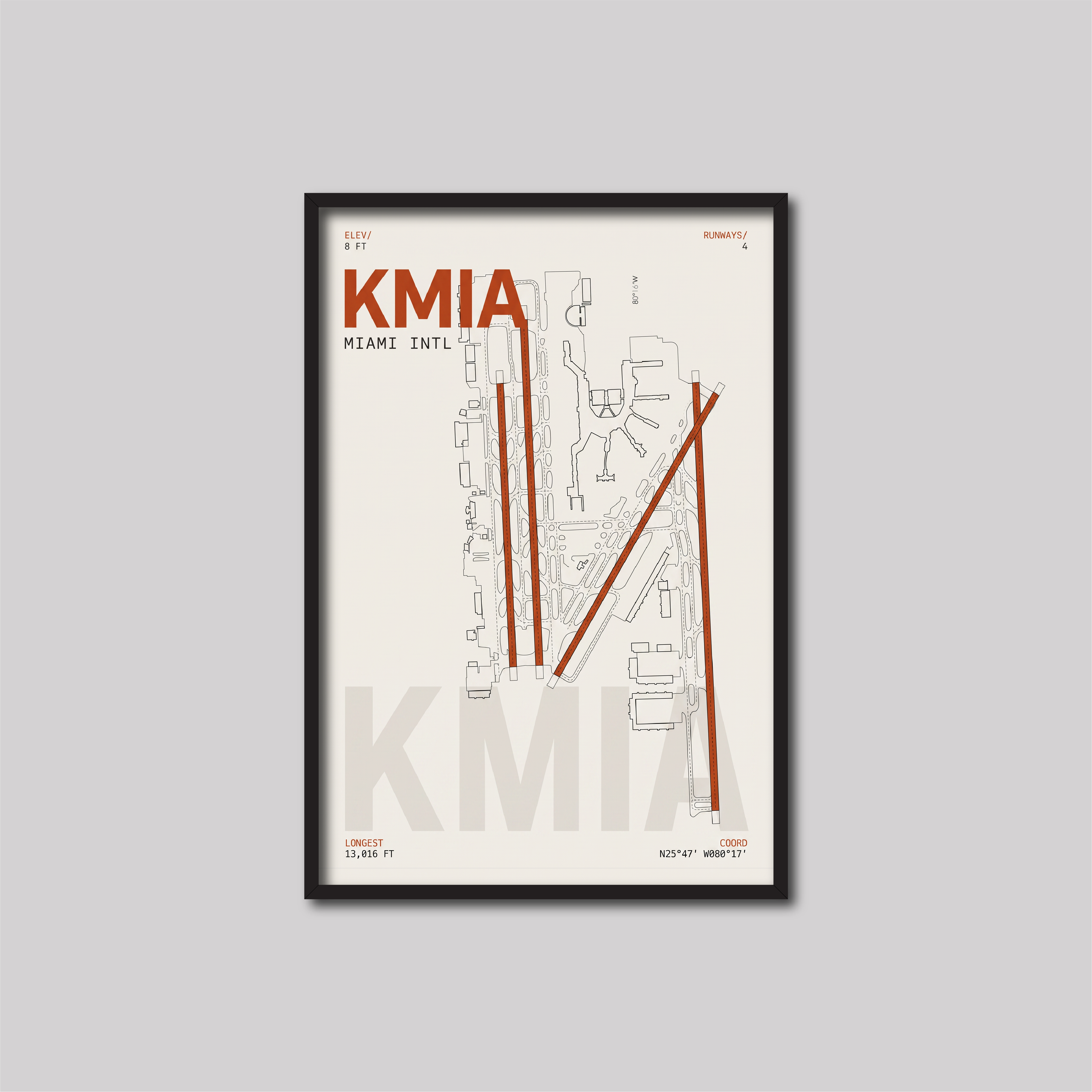 KMIA