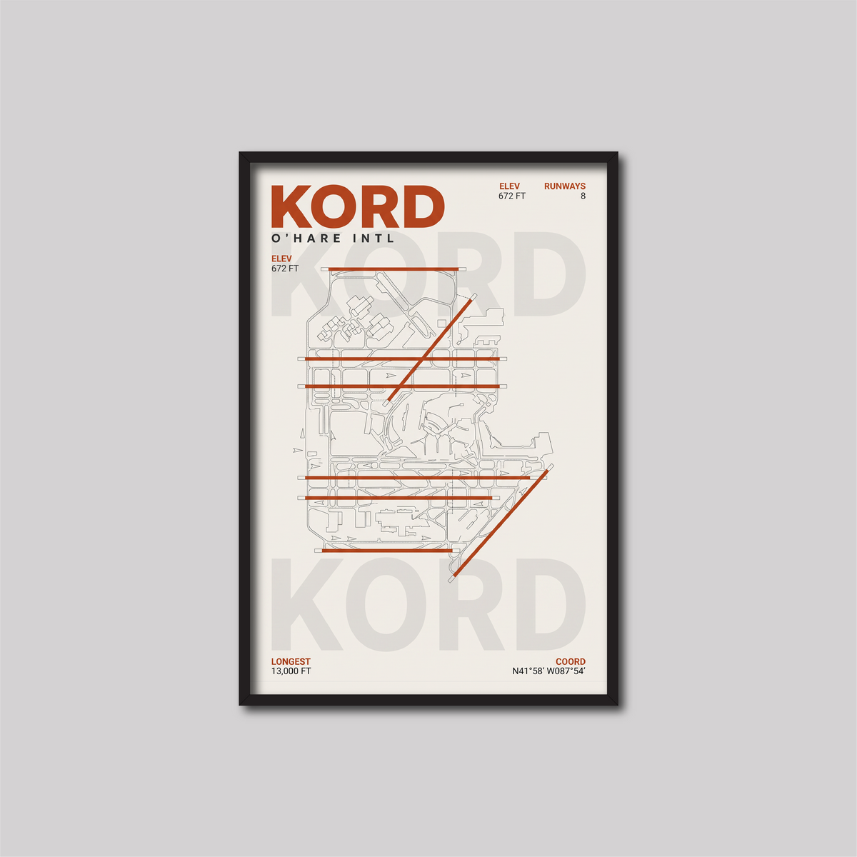 KORD
